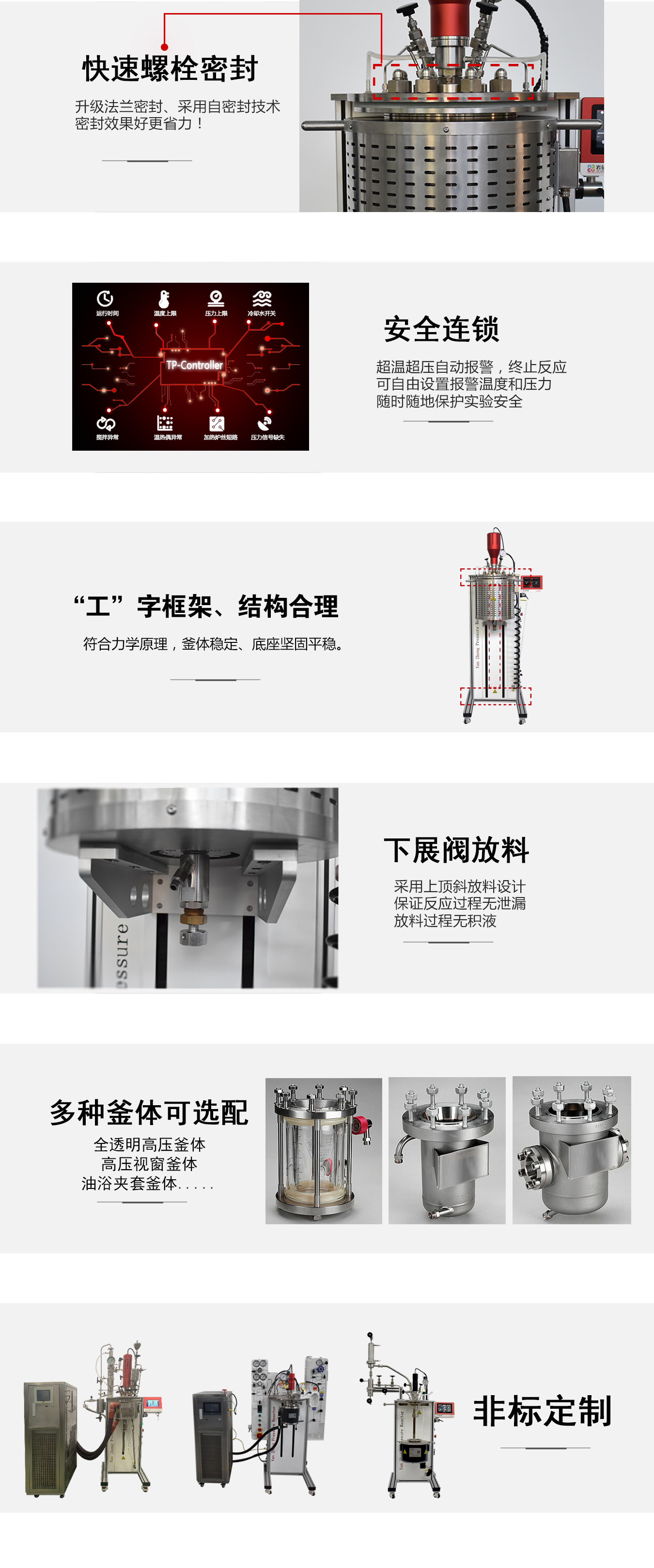 中试智能反应釜优势2.jpg