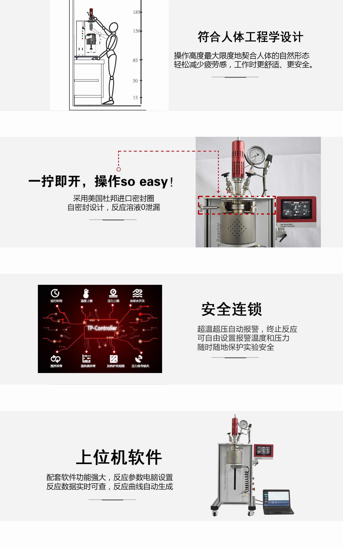 台式智能反应釜优势2.jpg